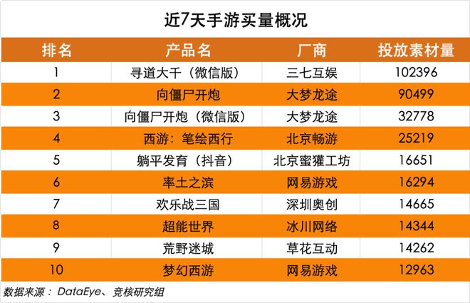 绝地求生各种枪特点和选择_绝地求生什么新枪好用_绝地求生中哪些枪比较好