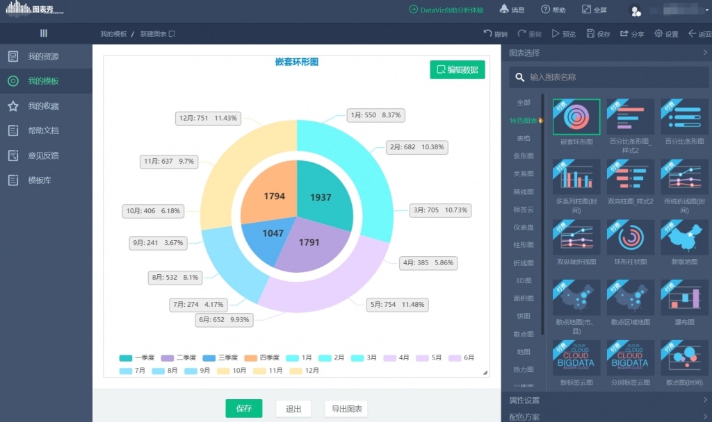 做图表的软件_图表制图软件_图表制作ap