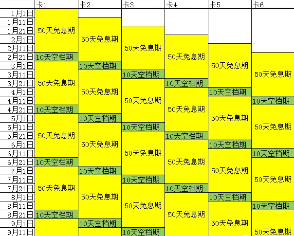 空当接龙最难的是哪一关_空当接龙难局_空当接龙最难一局是哪局