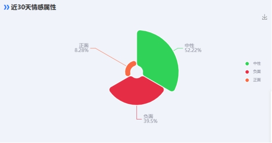 监测舆情软件有哪些_舆情监测 软件_舆情监测的软件