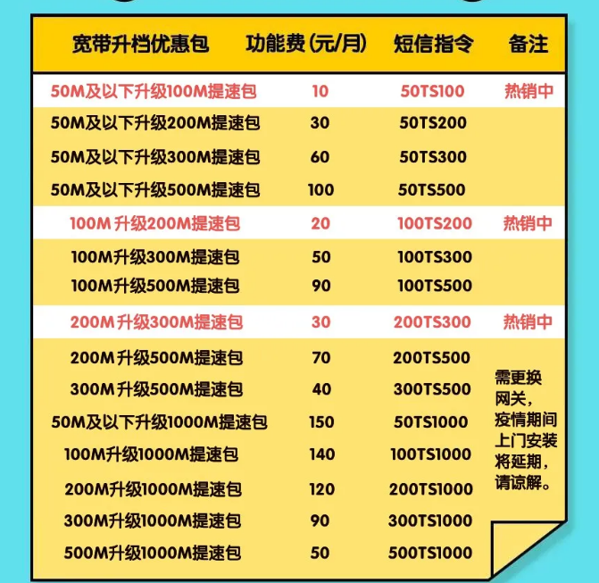 路由刷梅林有什么用_路由器刷梅林有什么用_路由器刷梅林网速会变快吗