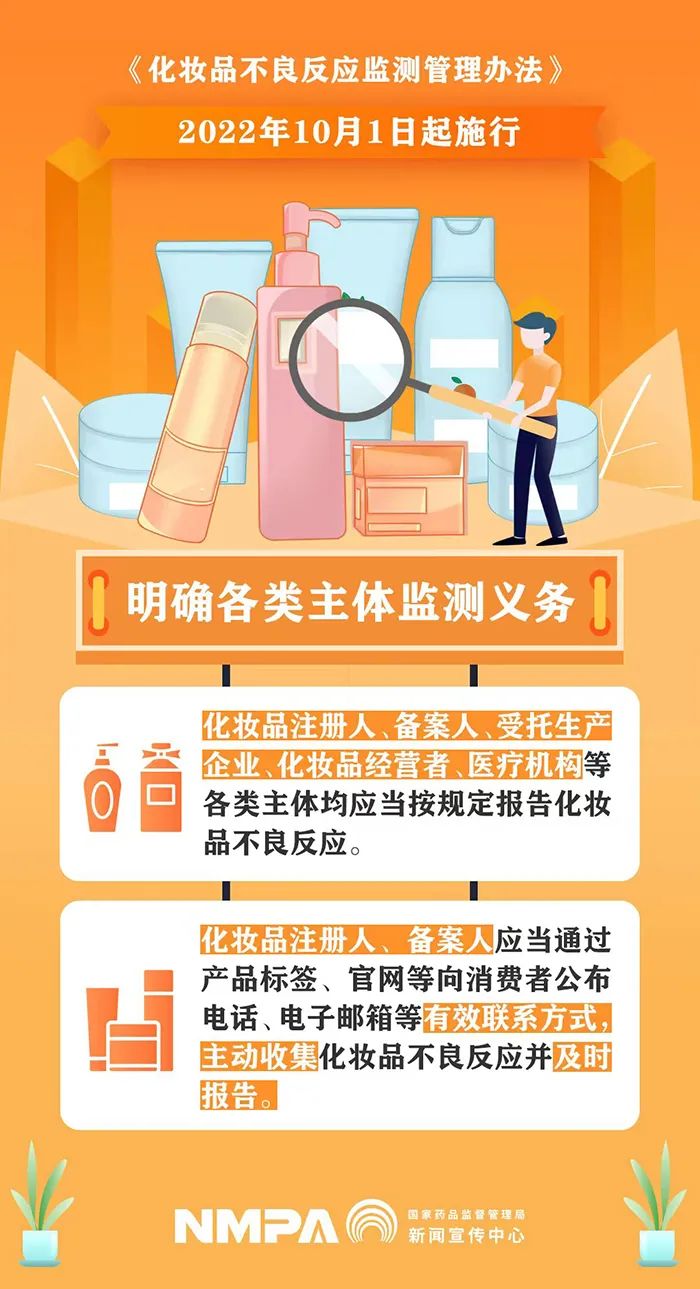 化妆品备案后多久能查出来_化妆品备案后检查就是合格了吗_化妆备案能查品出来后多久过期