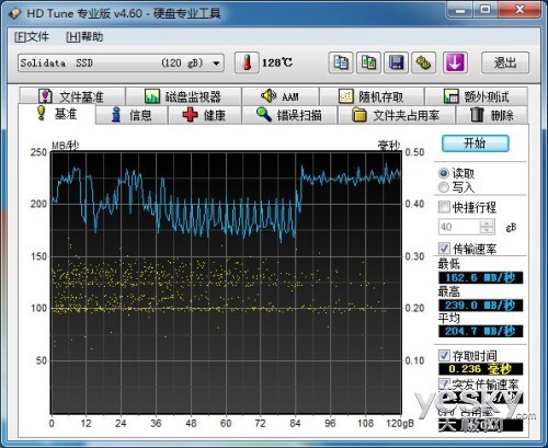 超频硬盘软件下载_超频三的硬盘怎么样_硬盘超频软件