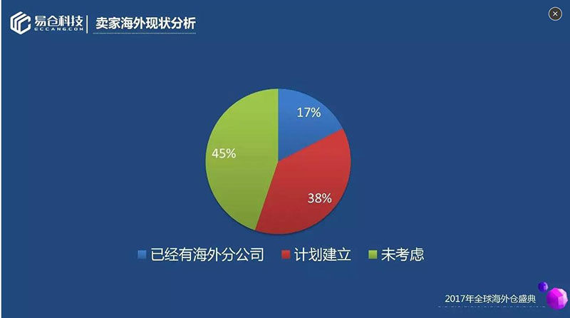 大连金兰软件工资_大连金兰软件是外包公司吗_金兰软件大连有限公司招聘