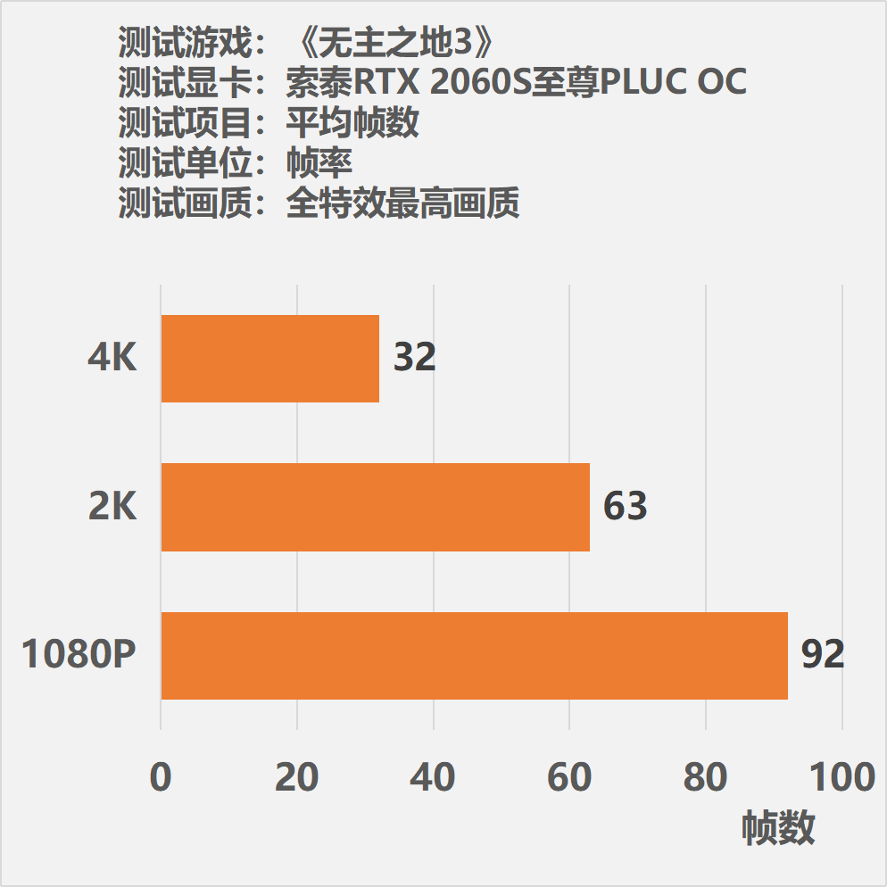 无主之地2 武器等级-无主之地 2武器等级解析：从新手村到顶