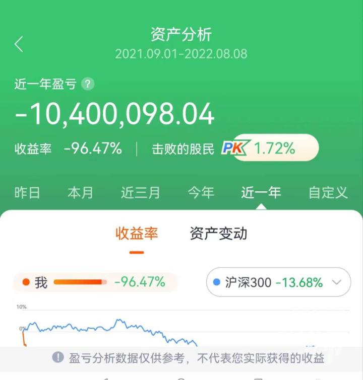 炒股指南针手机版下载_指南针炒股软件骗局_炒股经验分享骗局