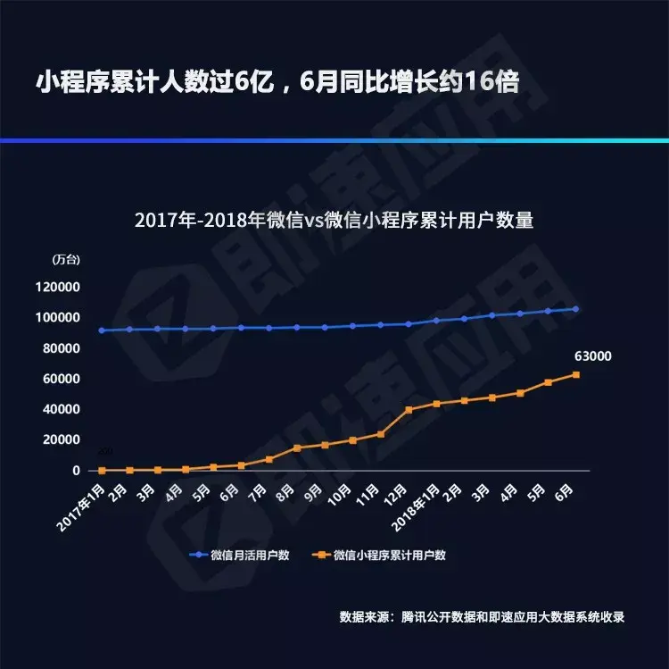 苹果手机街机游戏软件_街机苹果软件手机游戏推荐_苹果街机游戏app