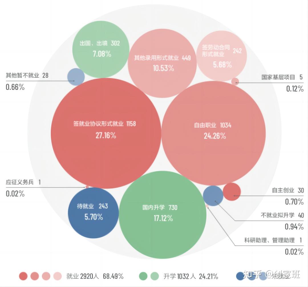 中国传媒大学游戏设计技术_中国传媒游戏设计专业_中国传媒大学游戏设计专业