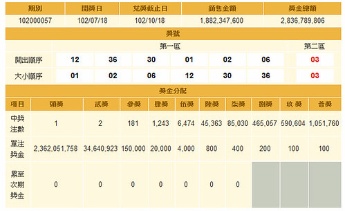 彩独2中等攻略_彩独2中等攻略_彩独2中等攻略