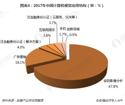 数据拟合工具箱_数据拟合的几个应用实例_数据拟合软件