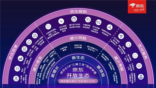 免费群发信息软件_群发免费软件信息有哪些_免费群发的软件