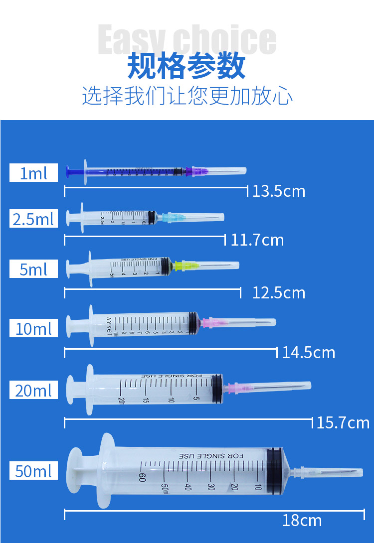 兽医注射器_兽用连续注射器哪个好_兽用注射器可以重复使用吗