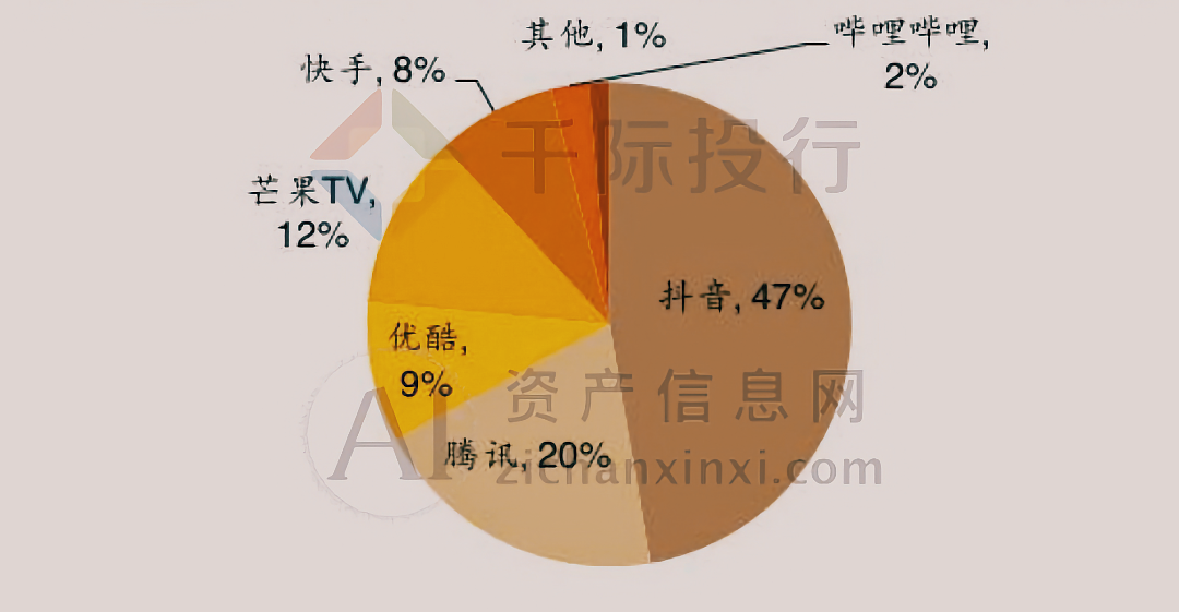 2020年游戏市场调查报告_2024游戏市场研究报告_市场研究报告是什么