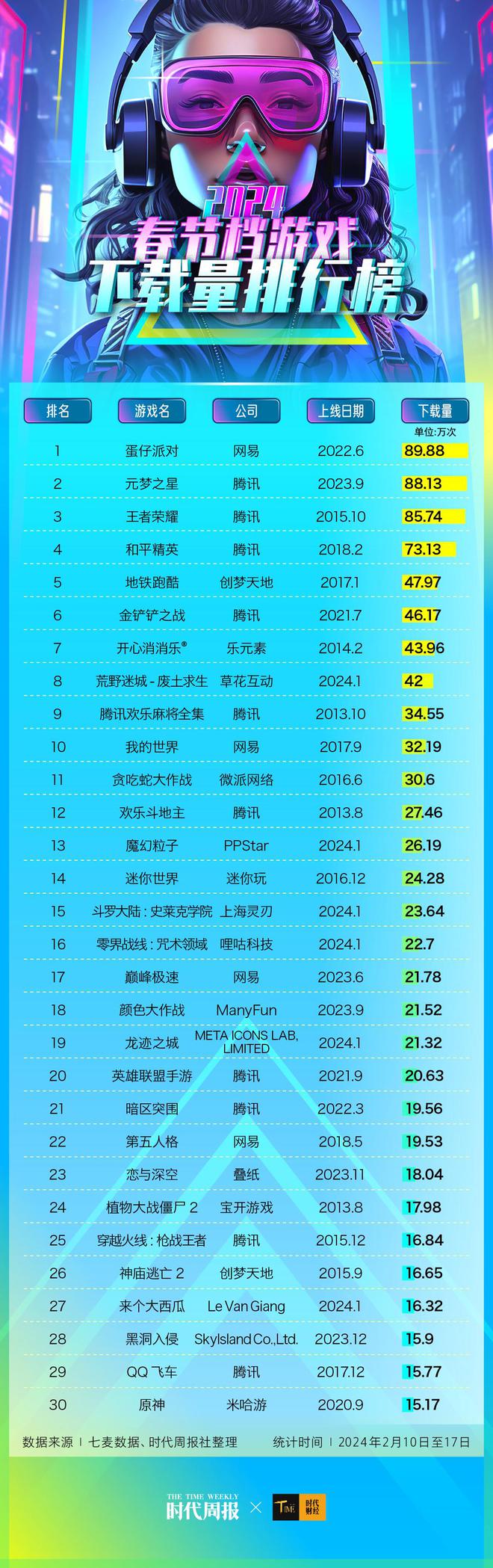 手游桌球瞄准器_2d桌球瞄准器下载_qq游戏2d桌球瞄准器2024