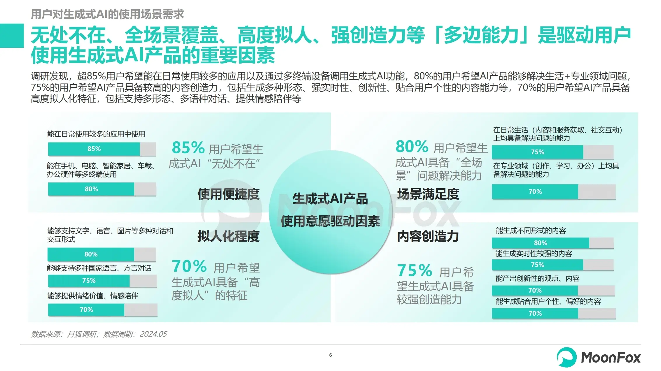 幻灯片软件2024_幻灯片下载_免费幻灯片下载