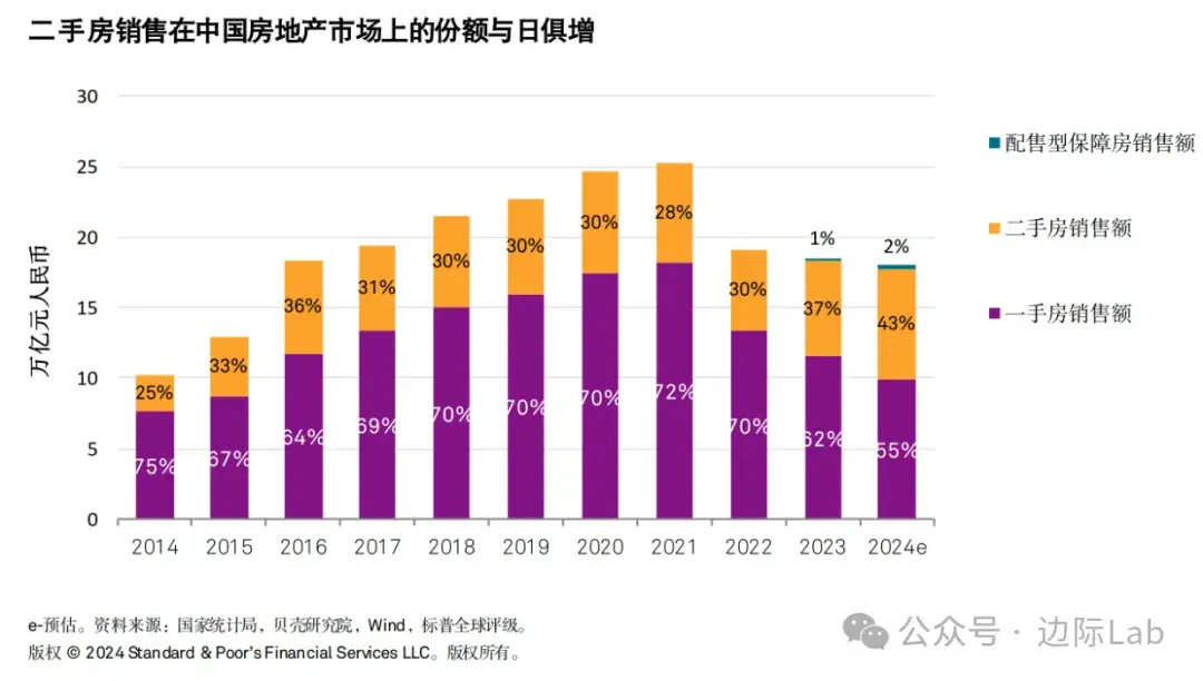 中国式关系在线投屏_中国式关系在线观看_在线动漫观看