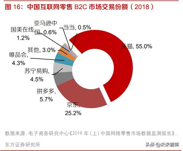 合肥达内软件有限公司可靠吗_合肥达内软件科技有限公司_合肥达内公司是什么样的公司