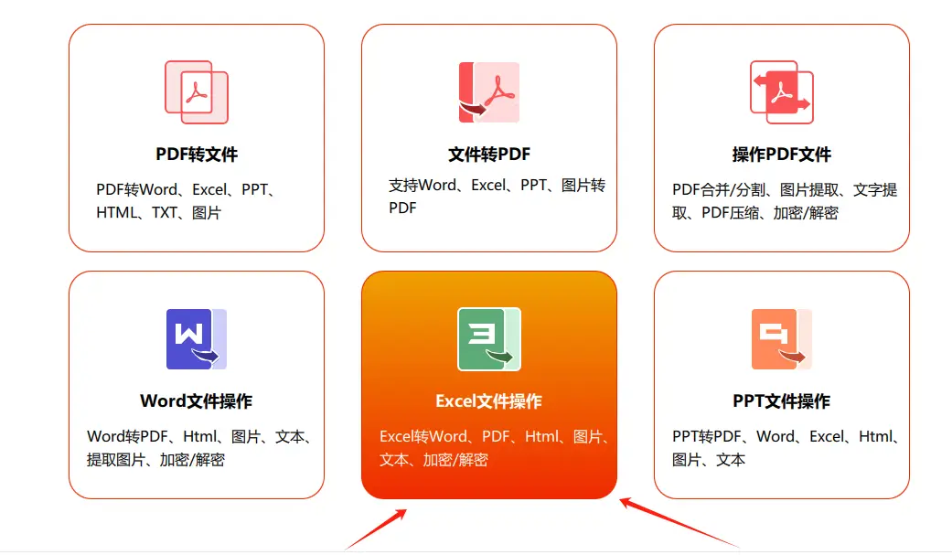 excel有时候打不开_excel打开就跳出来文件框_excel打开提示