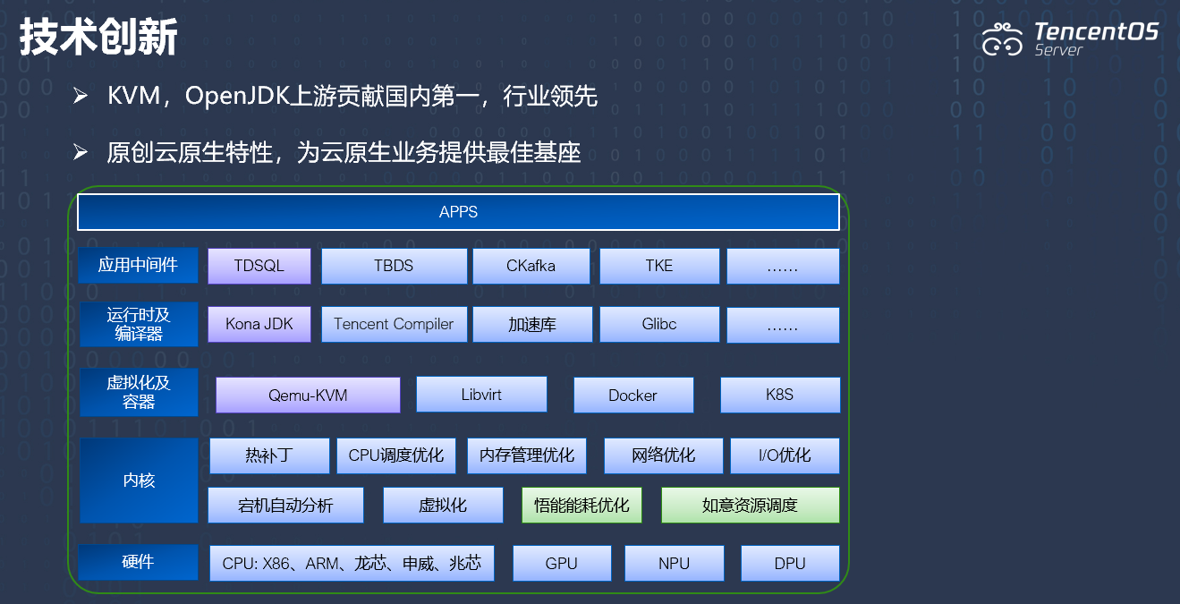 招商加盟软件下载_招商加盟软件哪个好_软件招商加盟