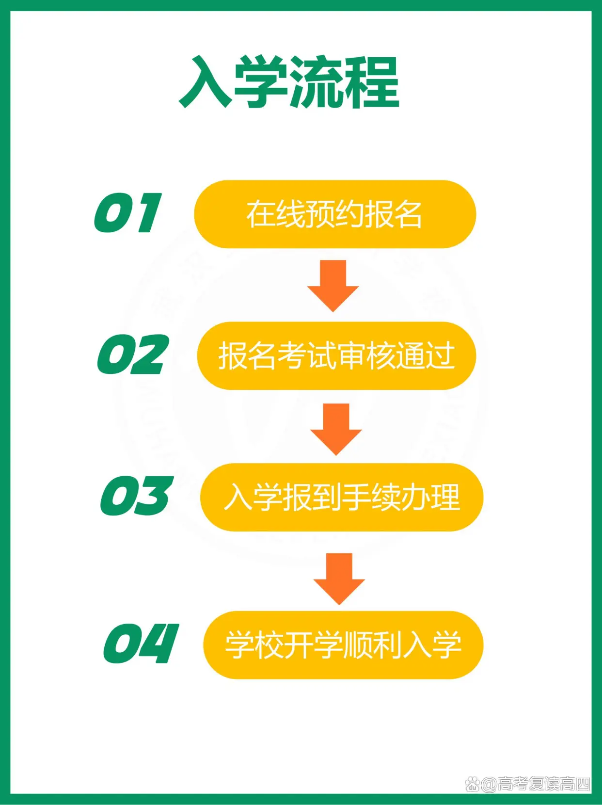 完美世界新手卡补绑_完美世界新手卡_武林外传新手卡补绑