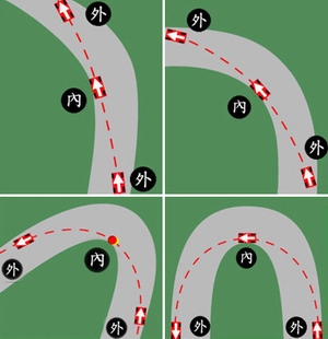 跑跑卡丁车技术教学_跑跑卡丁车基础教学视频_跑跑卡丁车教学解说