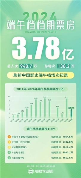 实况2024一球成名操作_实况足球2021一球成名操作_实况足球20211球成名