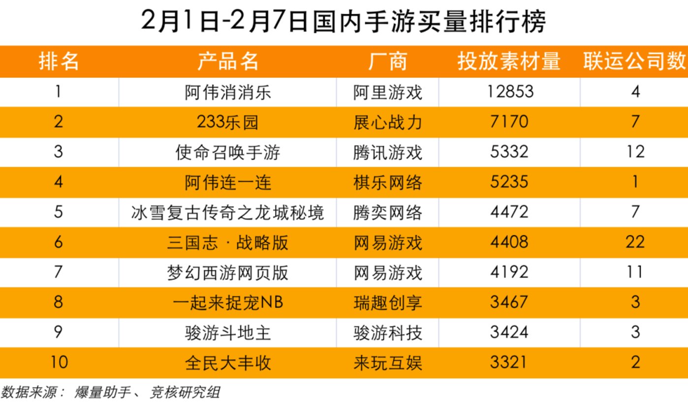 新浪游戏产业新闻_新浪游戏业务_新浪游戏ceo