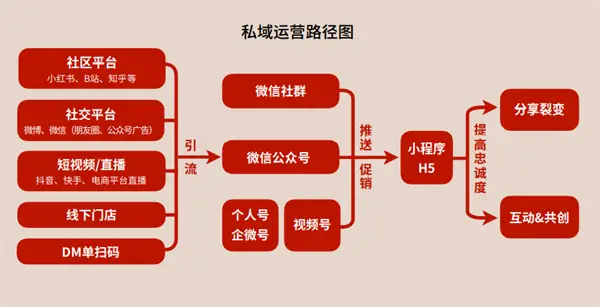 新锐审核显示软件中什么意思_新锐软件客服电话_新锐软件一直显示审核中