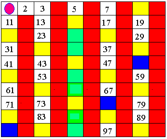 让我们轻松一下 做一个数字游戏_数字游戏怎么做_数字游戏窍门