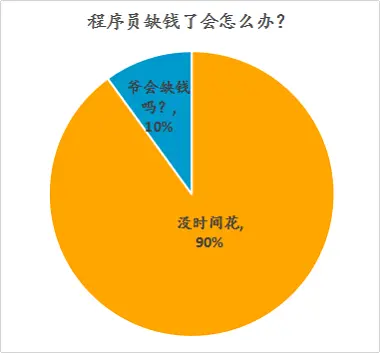 移动积分商城是用什么语言做的_移动积分商城是什么_移动积分兑换的语音包是什么