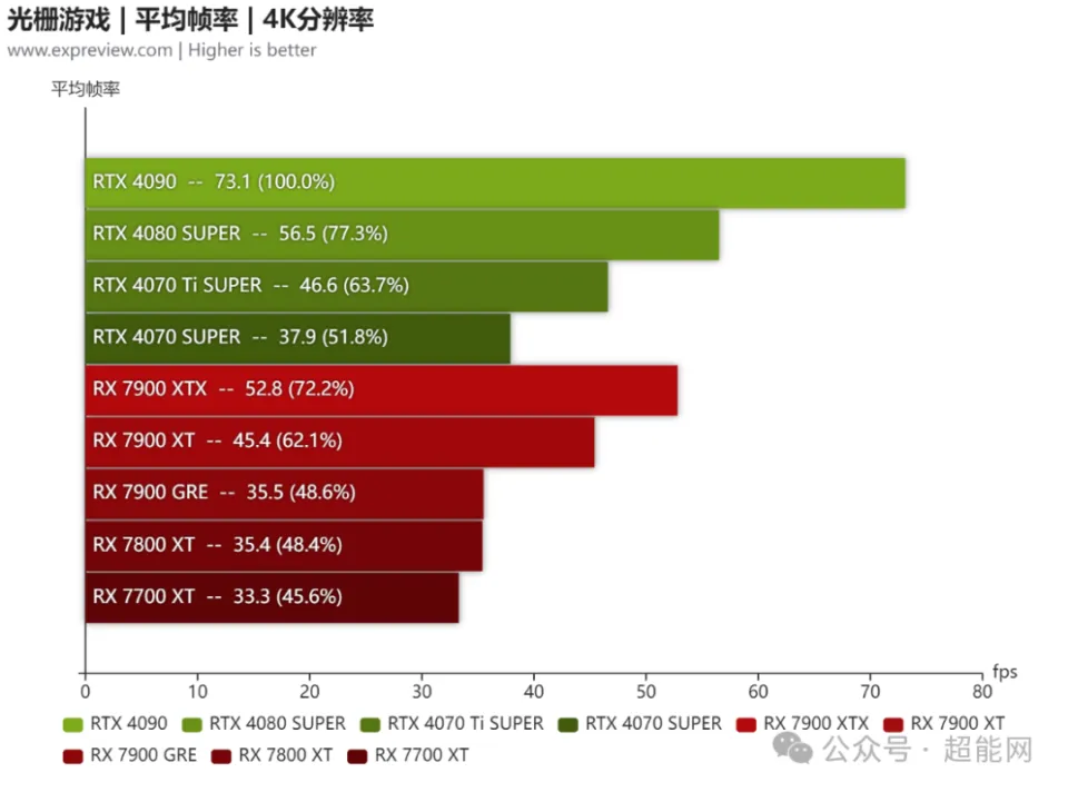 安徽省软件评测中心怎么样_安徽省软件评测中心是国企吗_安徽省软件评测中心季玮玮