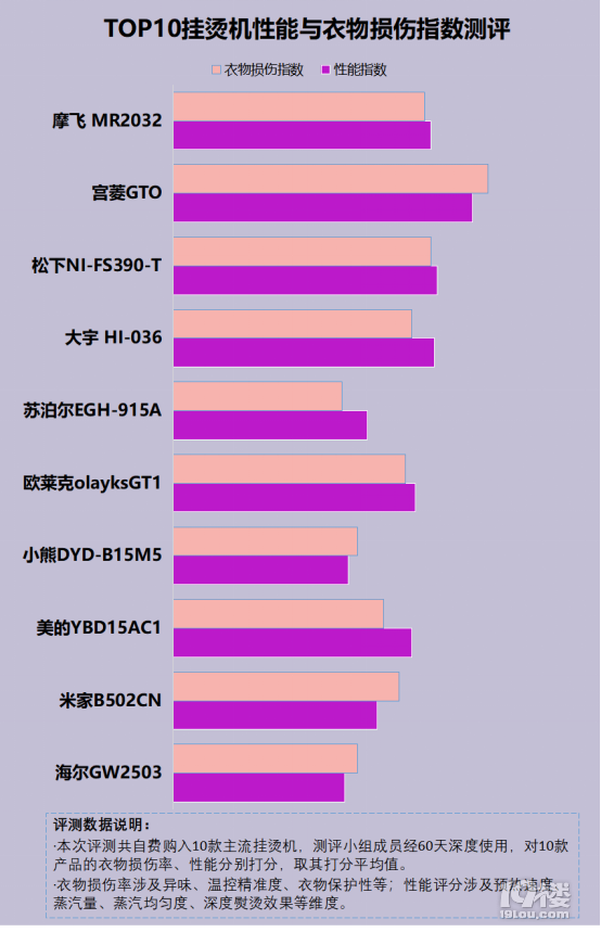 三国杀多开器_杀出重围堕落游戏_杀出重围堕落修改器