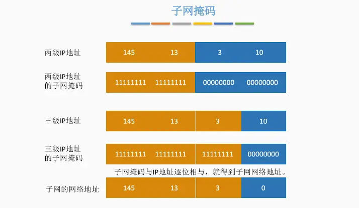 游戏平台开发者协议_游戏协议软件_游戏协议有法律效应吗