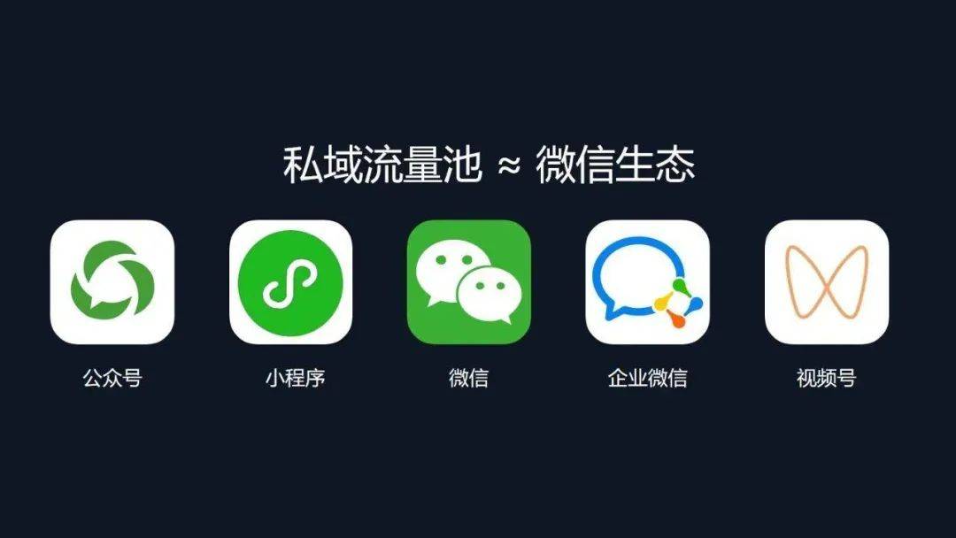 微信游戏热点在哪里-微信游戏热点大揭秘：简单易上手与社交属性