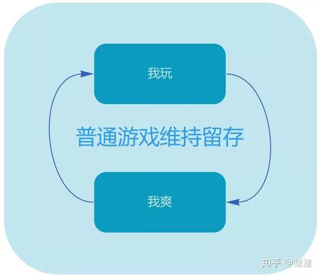 copra_软件copy_copra软件