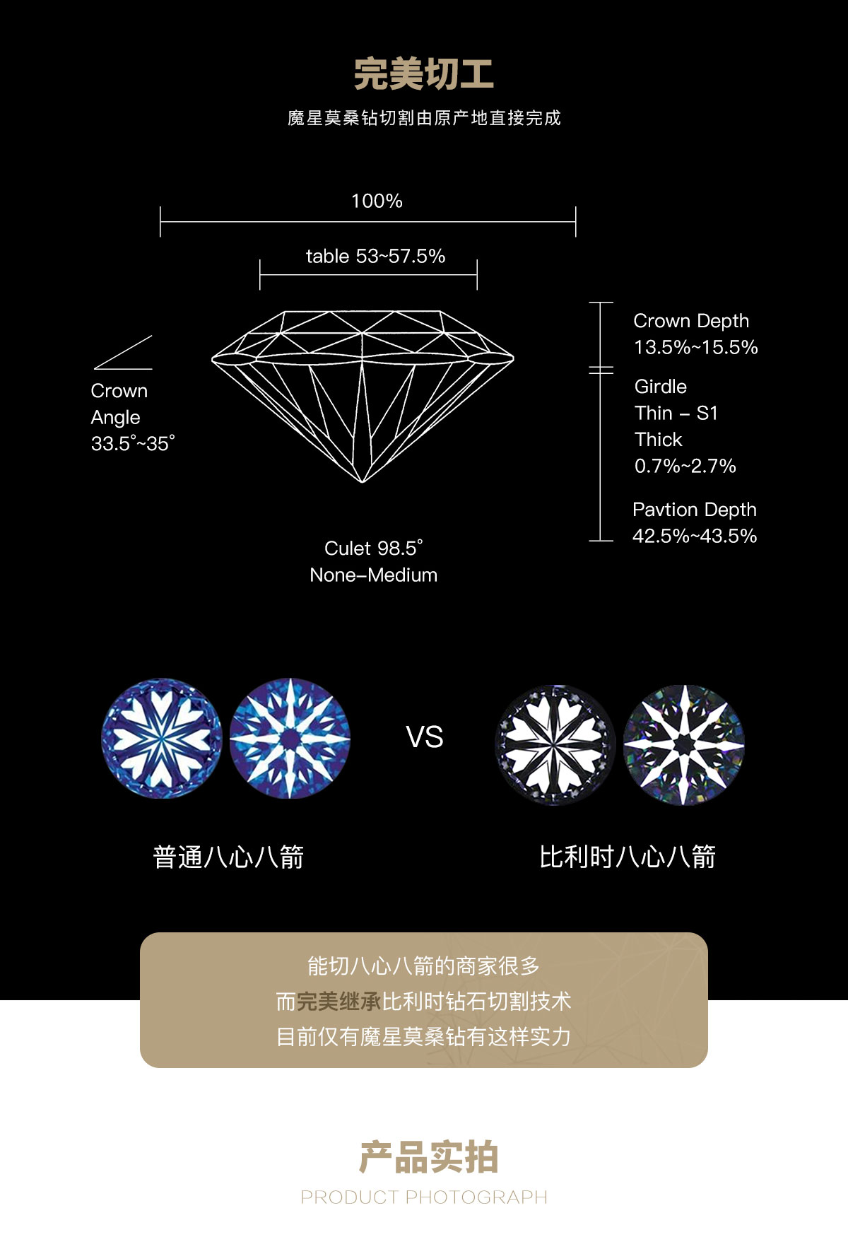 买钻石买到莫桑钻_钻石比莫桑石好在哪_莫桑石一定要买唯钻会吗