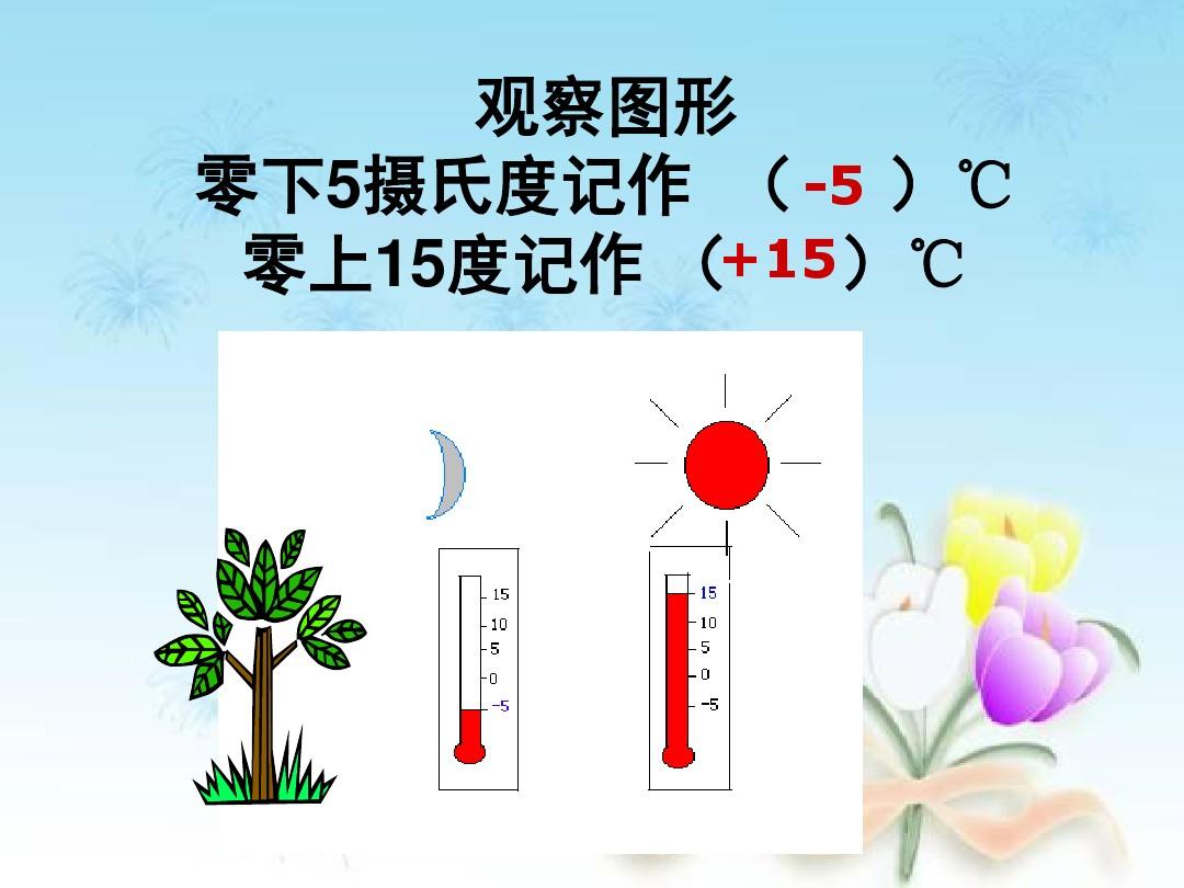 理数在数学中是什么意思_理数值是什么意思_有理数的绝对值是什么