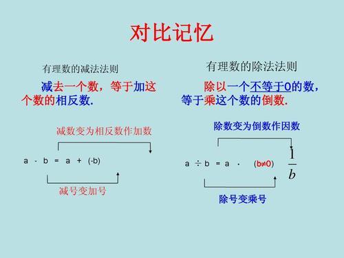 理数值是什么意思_理数在数学中是什么意思_有理数的绝对值是什么