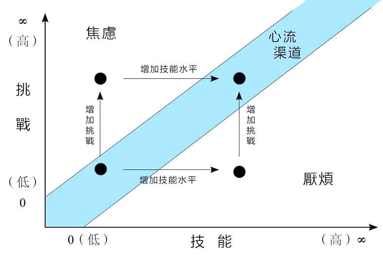 sequence桌游_sequence桌游_桌游sequence游戏规则