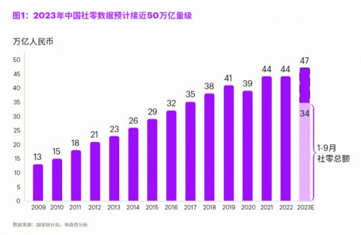 长江公司为一般纳税企业_一般纳税人和小规模纳税人_一般纳税人开天猫缺点