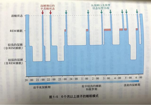 柳比歇夫的时间统计法 软件_柳比歇夫的时间统计法 软件_柳比歇夫的时间统计法 软件