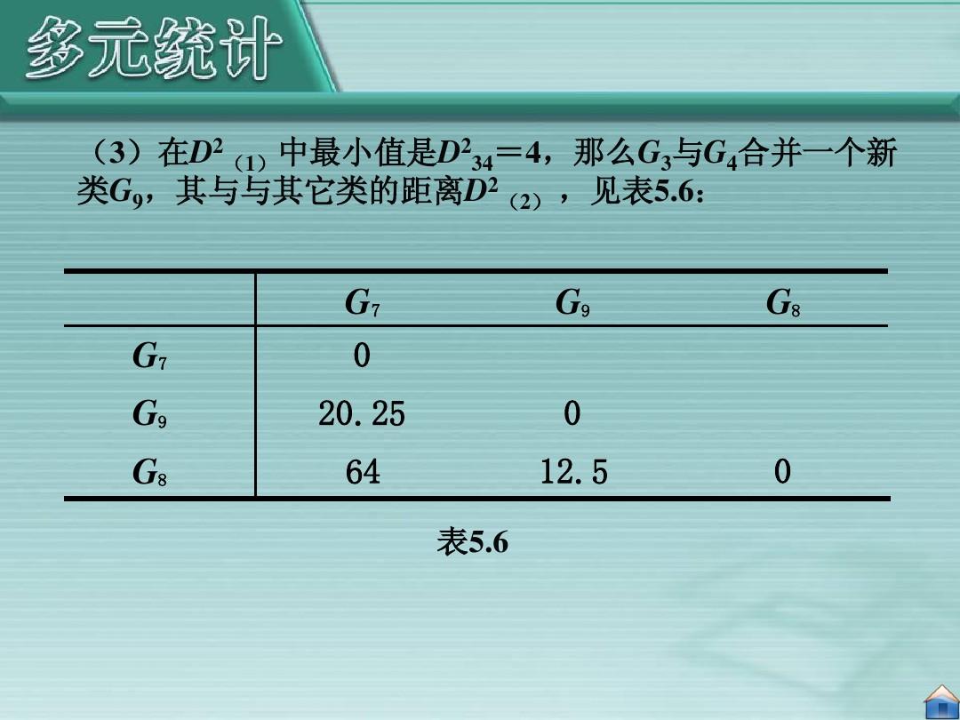 柳比歇夫的时间统计法 软件_柳比歇夫的时间统计法 软件_柳比歇夫的时间统计法 软件