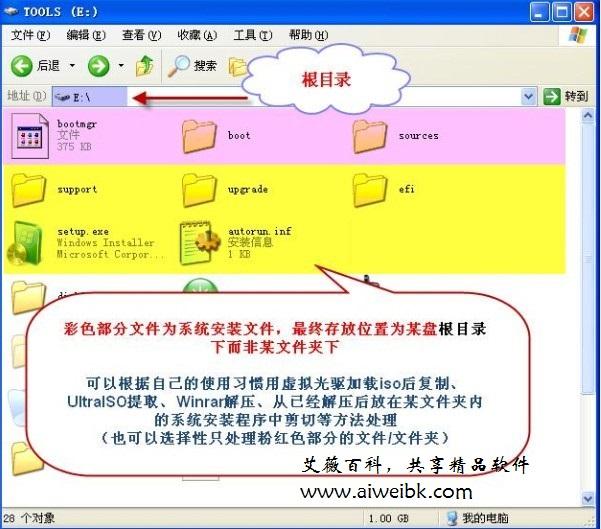 安装操作系统的计算机称为_64位操作系统可以安装32位软件_安装操作系统的目的何在