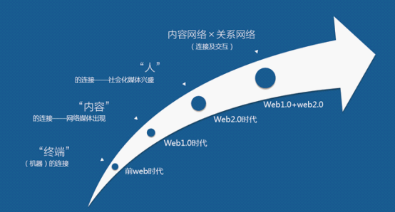 中国式关系在线云播_中国式关系在线云播_中国式关系在线云播