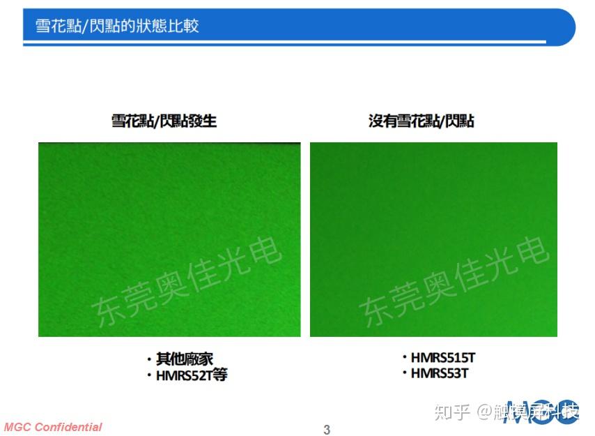 三菱软件安装教程_三菱软件产品ID_三菱 软件