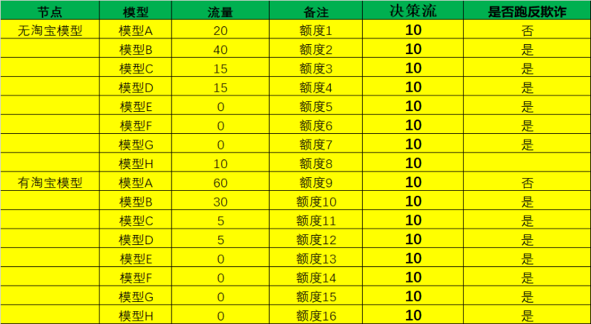 组策略设置生效后又变回去_组策略立即生效命令_组策略重置