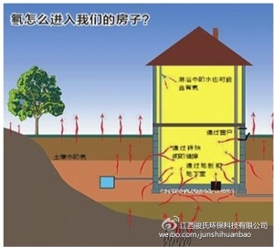 世界污染最严重的10个城市_世界头号杀手的污染是_世界十大污染城市排名