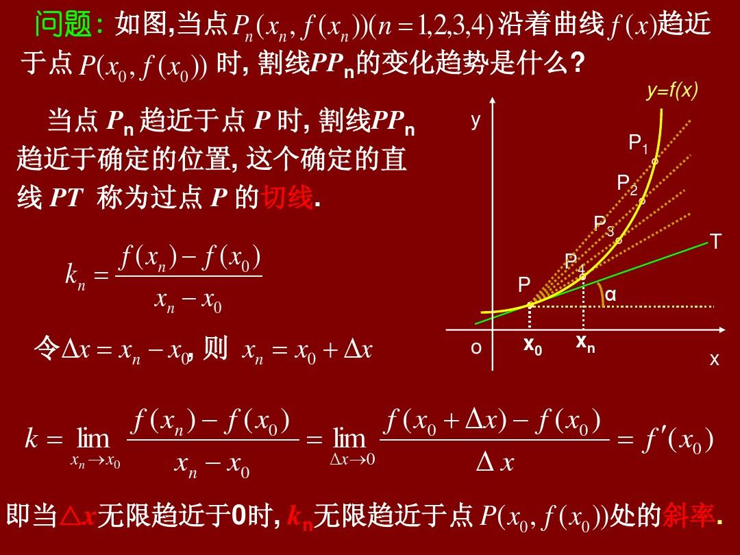 可导是可微的充要条件_可导的充要条件例题_可导充要条件为