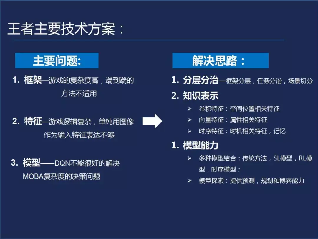 安卓开发游戏工具_安卓游戏开发_安卓开发游戏用什么语言