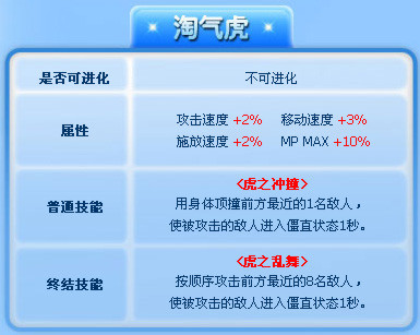 地下城勇士魂下载_地下城与勇士魂加数器_地下城与勇士魂怎么玩